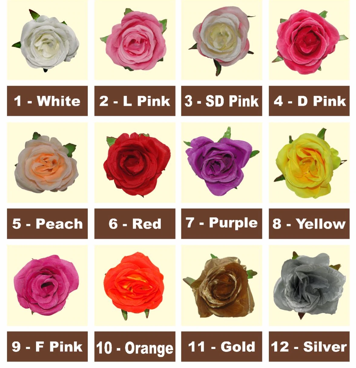 Rose Bud Med.